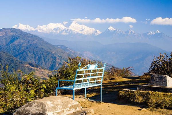 Discover Sikkim: 6 Days & 5 Nights in a Traveler’s Paradise