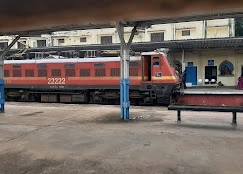 Chidambaram Railway Station